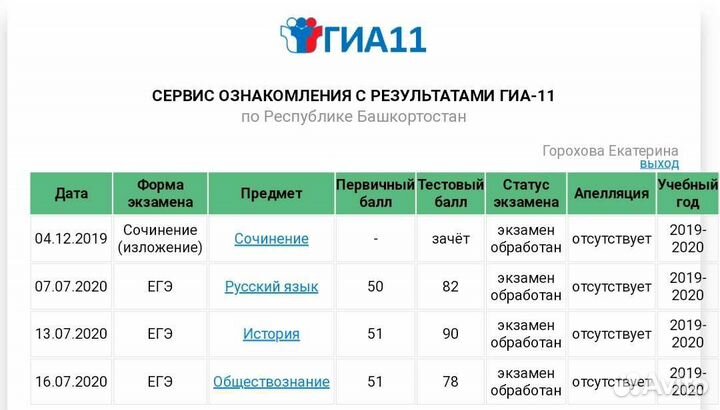 Репетитор по истории и обществознанию егэ и огэ