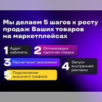 Менеджер по работе с маркетплейсами / ведение