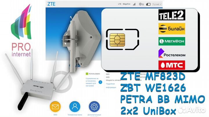 Роутер ZBT ZTE MF823D petra BB mimo 2x2 UniBox