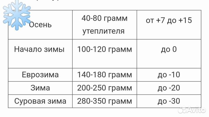 Зимний комбинезон новый 140-164