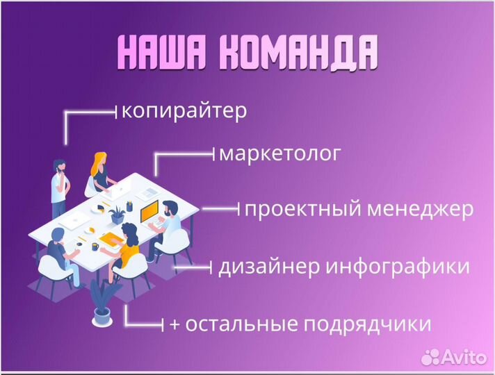 Готовый бизнес на wildberries/ozon