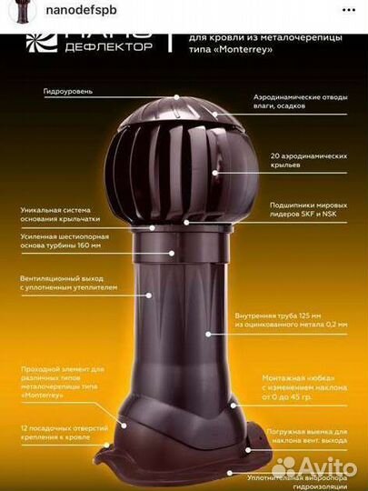 Дефлектор вентиляционный