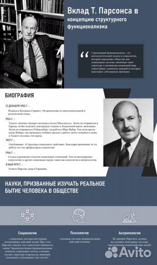 Создание презентаций powerpoint