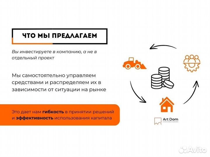 Инвестиции в бизнес. Под залог. До 40% доходность