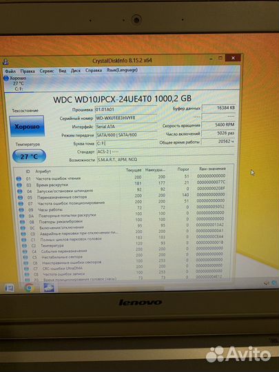 Lenovo i5-4200M/8Gb/GT740M/1000Gb