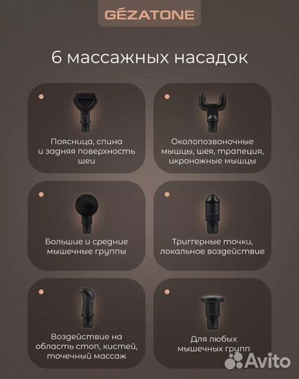 Перкуссионный массажер gezatone