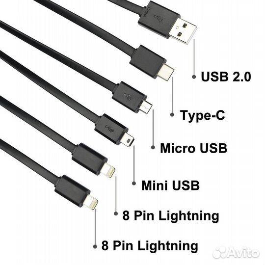 Кабель USB Type-C micro mini (1мин м.Котельники)