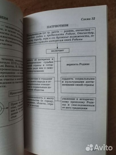 Обществознание егэ