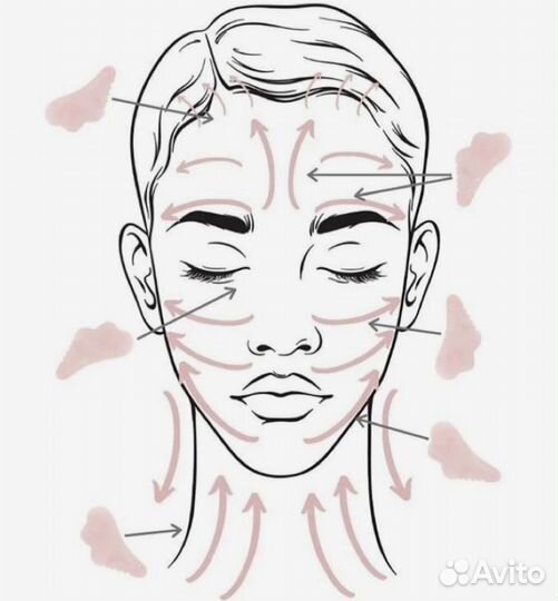 Массажер гуаша розовый кварц для лица набор