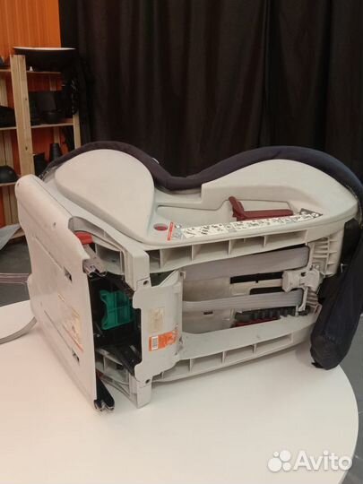 Автокресло Romer