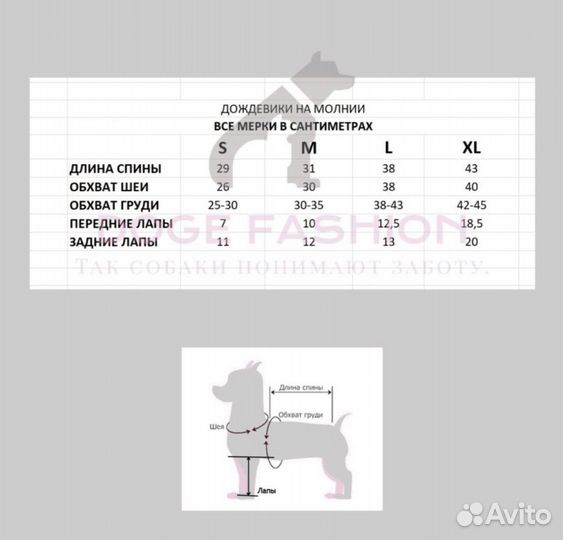 Дождевик для собак
