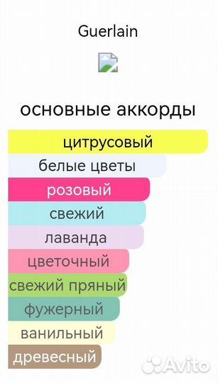 Mon Guerlain Bloom of Rose Guerlain для женщин