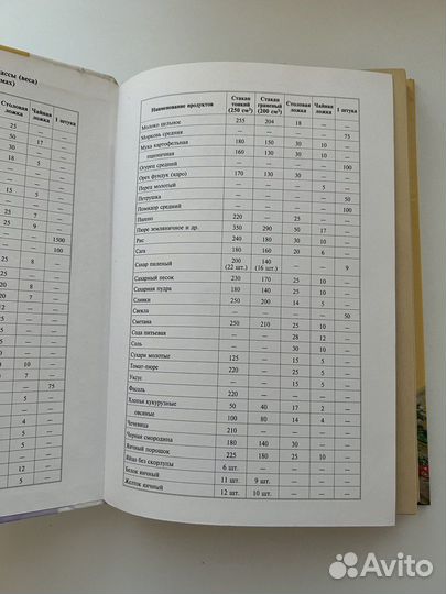 Книга рецептов