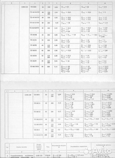 Трансформатор Unitra Zatra TS 80-9 (B-4247-147-4)