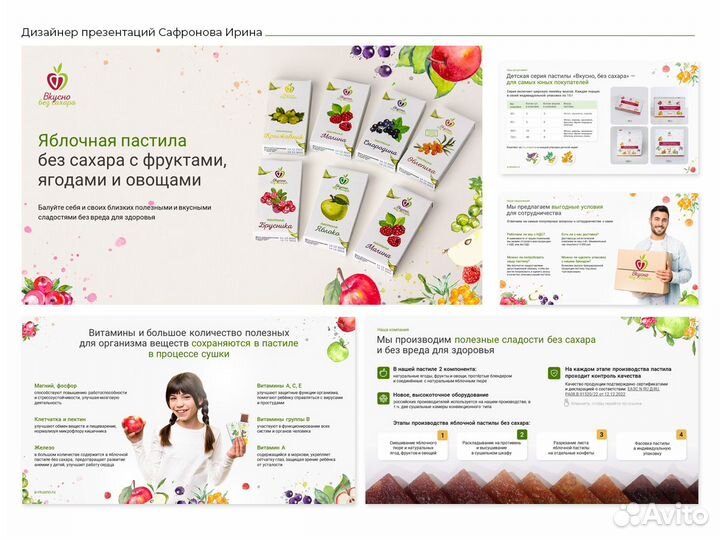 Презентация в Pоwer Pоint