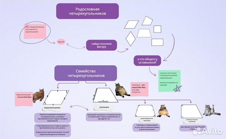 Репетитор по математике ОГЭ