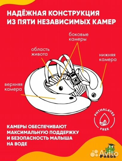 Надувной круг для обуч.плаванию,возр.3 мес.-4г