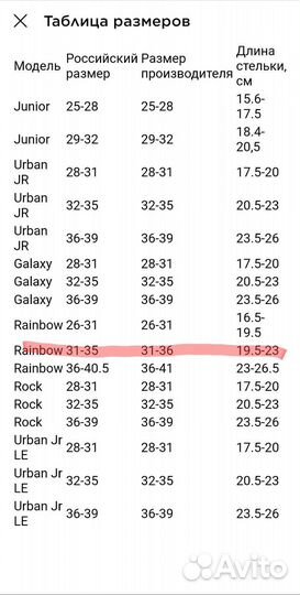 Ролики детские Reaction Rainbow