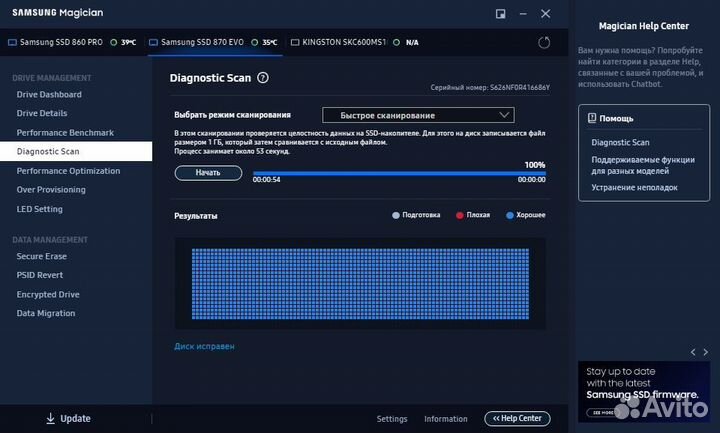 SSD Samsung 870 EVO 1Tb