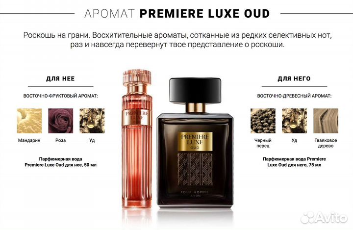 Парфюмерная вода Avon в ассортименте