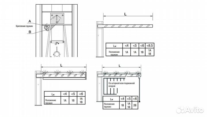 Комплект шлагбаума gard 6000
