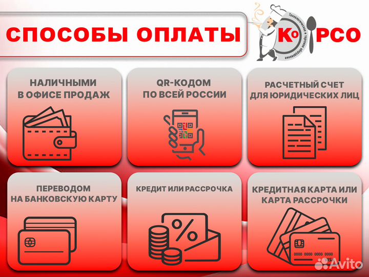 Фритюрница airhot EF8+8