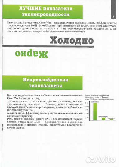 Эковатой утепляем/мансарды/полы/каркасный дом