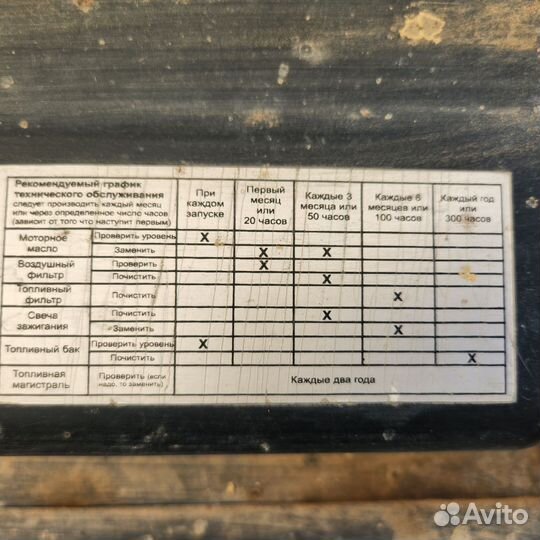 Бензиновый генератор