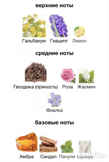 Guy laroche fidji 25 ml