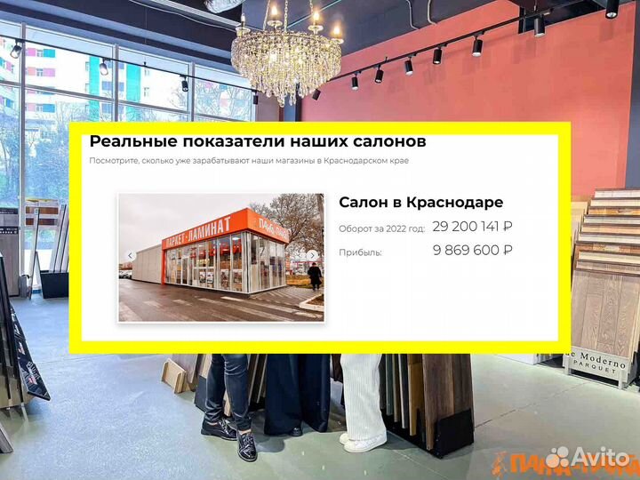 Продам готовый бизнес, доход 380 тр/мес