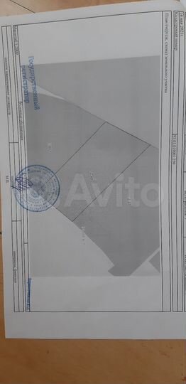 Участок 1,72 га (СНТ, ДНП)