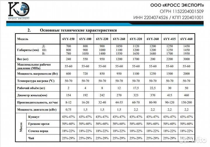Маслопресс гидравлический