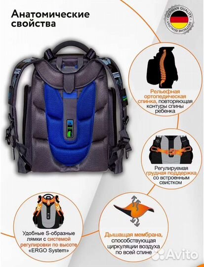 Школьный рюкзак Hummingbird