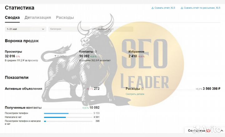 Авитолог Лиды Заявки Лидогенерация Авито