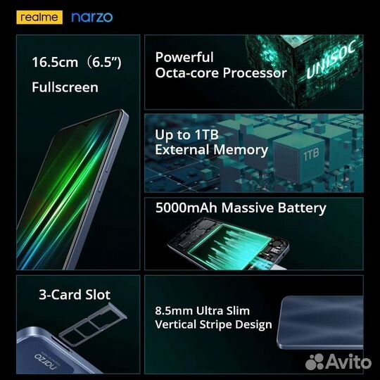 realme Narzo 50i Prime, 3/32 ГБ