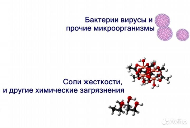 Деионизатор воды - дистиллированная вода