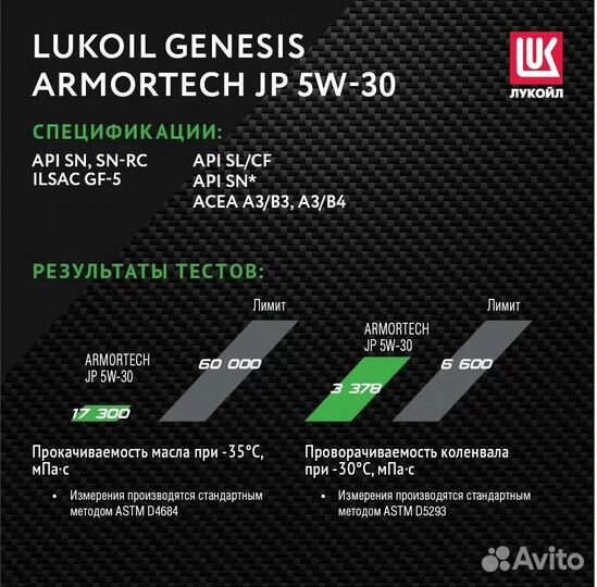 Моторное масло Lukoil Genesis Armortech JP 5W30 4л