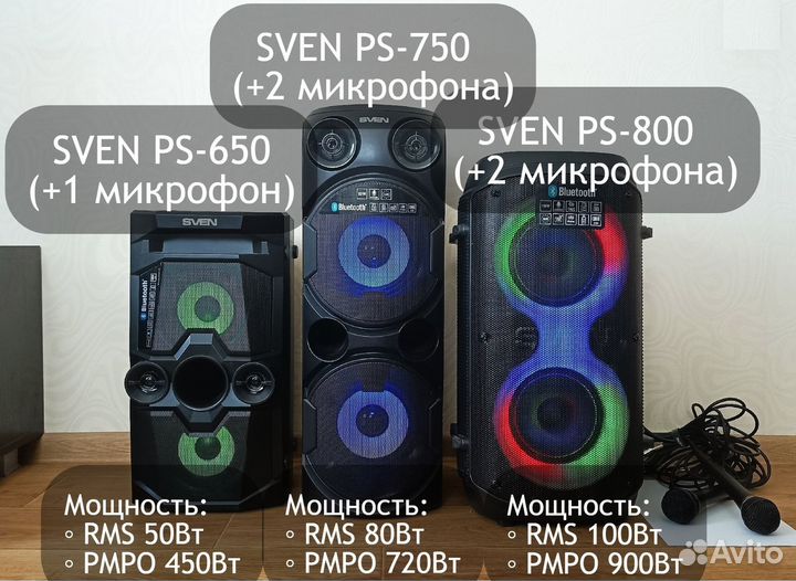 Колонки (+микрофоны для караоке)