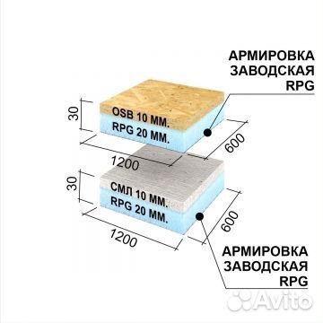 Руспанель рпг Sandwich #1 1200х600х30 мм смл+RPG