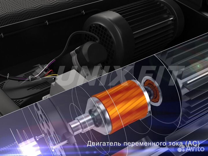 Профессиональная Беговая дорожка Unix Fit 1300 AC