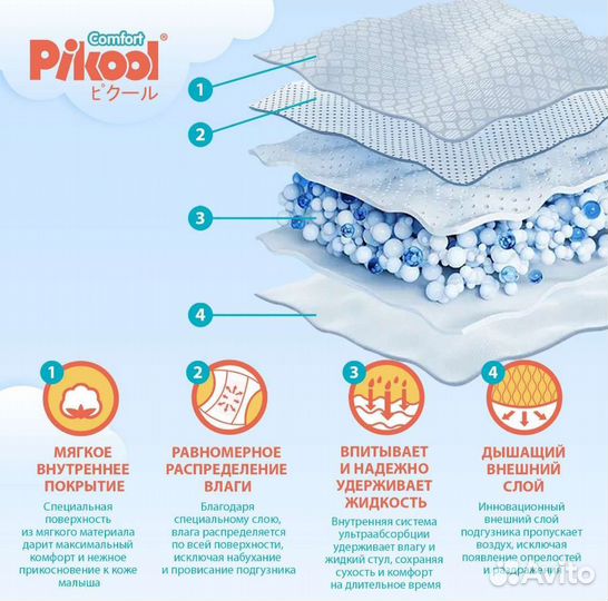 Подгузники трусики pikool comfort XL (15-25)