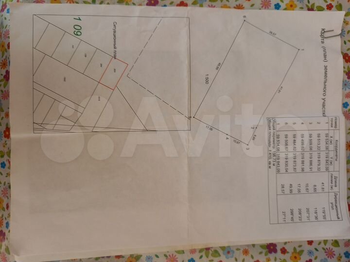 Участок 14,1 сот. (СНТ, ДНП)