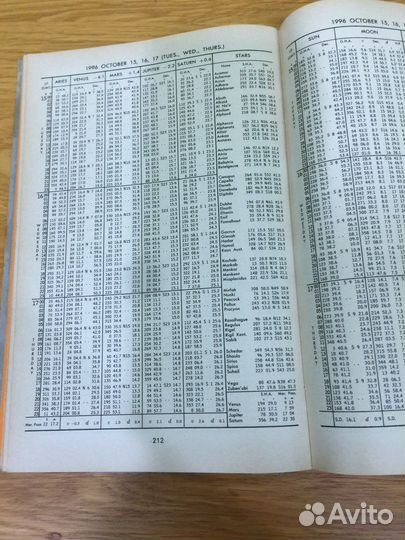 Книги для моряков