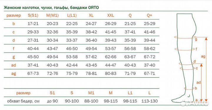 Колготки компрессионные 1 класс арт. 110 orto