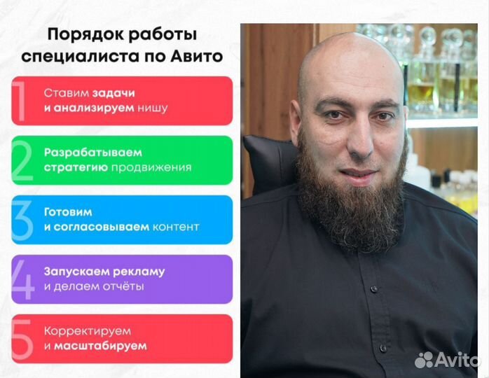 Авитолог