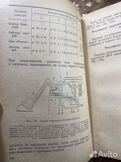 Справочник редкий 1958 СССР