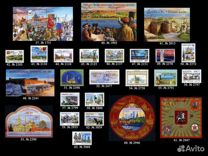 Юбилеи городов на почтовых марках России **