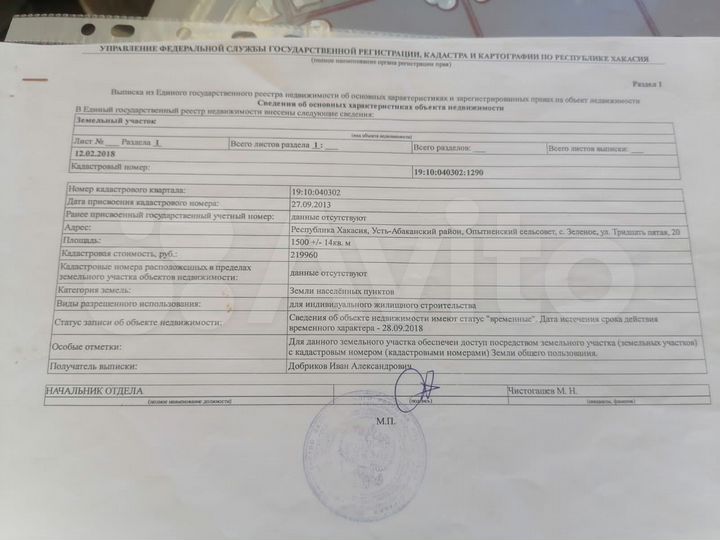 Участок 15 сот. (ИЖС)