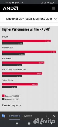 Видеокарта Asus rx 570 4gb