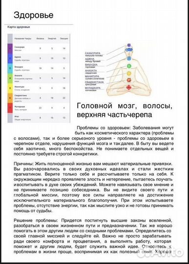 Личный разбор матрицы судьбы